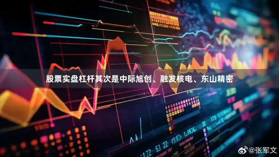 股票实盘杠杆其次是中际旭创、融发核电、东山精密