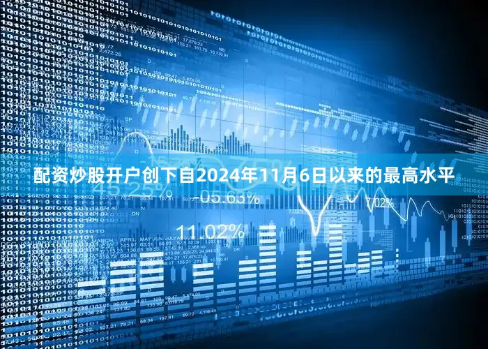 配资炒股开户创下自2024年11月6日以来的最高水平